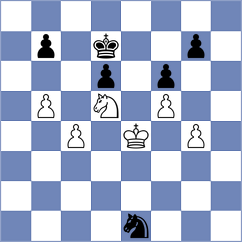 Wang - Perestjuk (chess.com INT, 2025)
