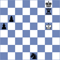 Levano Loayza - Nanugonda (chess.com INT, 2025)