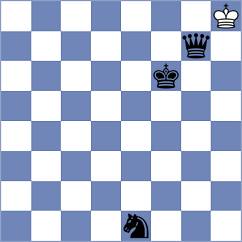 Cueto - Poeta (chess.com INT, 2023)