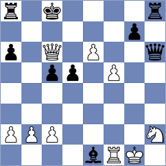 Chernov - Mitusov (chess.com INT, 2024)