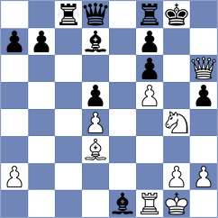Liu - Yang (Shanghai CHN, 2024)