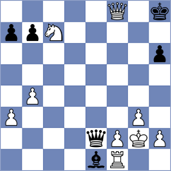 Umanec - Buchl (Klatovy, 2003)