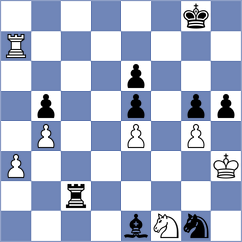 Andrews - Wei (Chess.com INT, 2021)