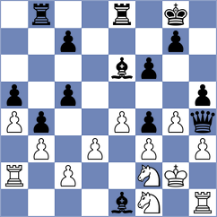 Bruned - Sviridova (Chess.com INT, 2021)