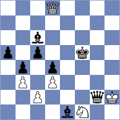 Gabitov - Potapov (Sochi, 2019)