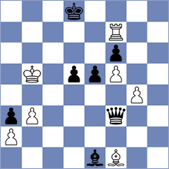 Gurvich - Rasulov (Chess.com INT, 2020)