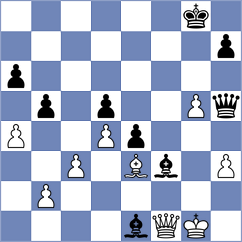 Rosh - Farmani Anosheh (chess.com INT, 2022)