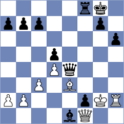 Rozman - Duda (chess.com INT, 2025)