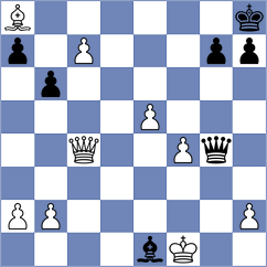 Yelisieiev - Marn (chess.com INT, 2023)