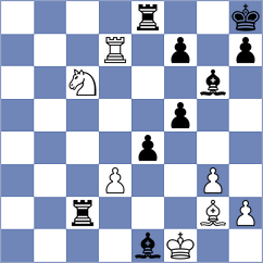 Malyshev - Cieslak (chess.com INT, 2024)