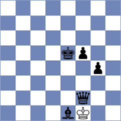 Radil - Arakelyan (chess.com INT, 2025)