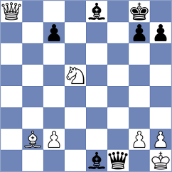 Sharku - Fathmath Zoya Hassan Saeed (Budapest HUN, 2024)