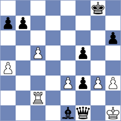 Chelly - Jedryczka (chess.com INT, 2025)