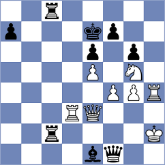 Schmakel - De Boer (chess.com INT, 2024)