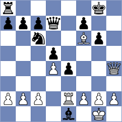 Lugovskoy - Topalov (Chess.com INT, 2020)