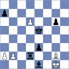 Zacarias - Sivakumar (chess.com INT, 2024)