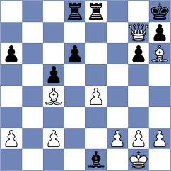 Dhemrait - Gauri (Lichess.org INT, 2020)