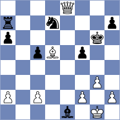 Gazik - Ning (Chess.com INT, 2020)