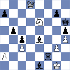 Sklokin - Ismagilov (chess.com INT, 2025)