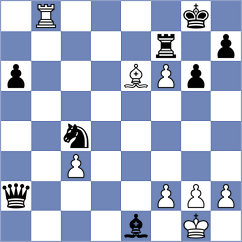 Yakovlev - Bashylina (chess.com INT, 2024)