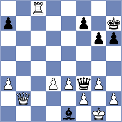 Viana Aznar - Montenegro (Lichess.org INT, 2020)