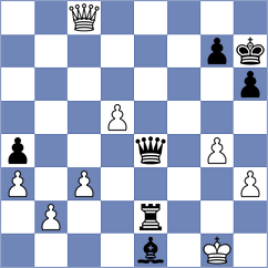Price - Subramanian (Nakhchivan AZE, 2022)