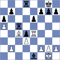 Steinmetz - Wallgren (Szombathely, 2004)