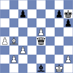 Martin Alvarez - Kilic (chess.com INT, 2022)