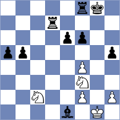 Kvaloy - Le Tuan Minh (chess.com INT, 2025)
