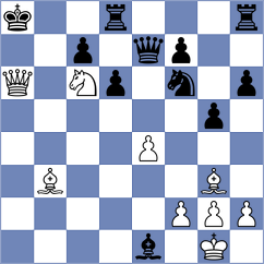 Kolodziejczyk - Koyunoglu (Prague CZE, 2024)