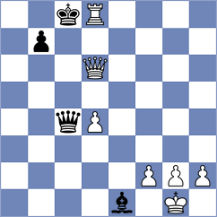 Gabdushev - Spizharny (chess.com INT, 2024)