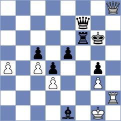 Kozak - Vidit (chess.com INT, 2024)