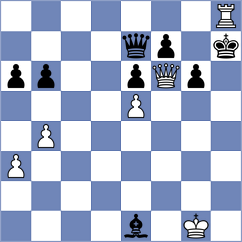 Le Tuan Minh - Djokic (chess.com INT, 2022)