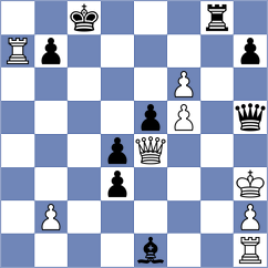 Troff - Sindarov (chess.com INT, 2025)