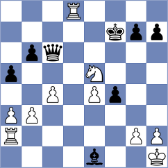 Zou - Kshatriya (chess.com INT, 2025)