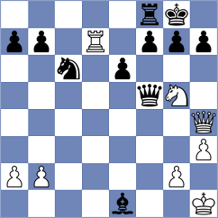 Acosta - Ugorek (chess.com INT, 2025)