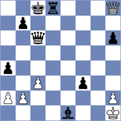 Toncheva - Galchenko (chess.com INT, 2025)