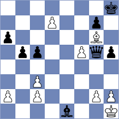 Perez Rodriguez - Shapiro (chess.com INT, 2023)