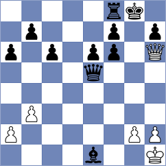Bifulco - Iskusnyh (chess.com INT, 2021)