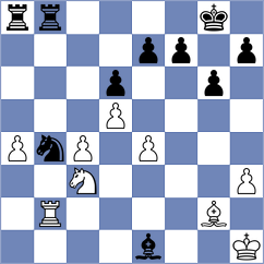 Botez - Arman (chess.com INT, 2024)