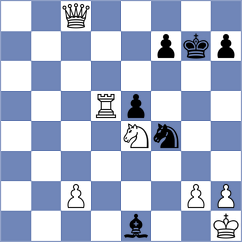 Golubka - Collins (Chess.com INT, 2020)