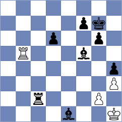 Goldbeck - Dogan (chess.com INT, 2025)