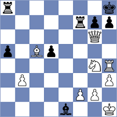 Pein - Jimenez Carrazoni (chess.com INT, 2025)