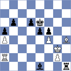 Bolourchifard - Daneshvar (chess.com INT, 2023)
