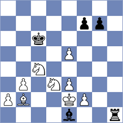 Malyshev - Rychkov (Chess.com INT, 2021)