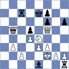 Barholz - Moeller (Neumuenster, 2000)