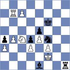 Erigaisi - Antipov (chess.com INT, 2025)
