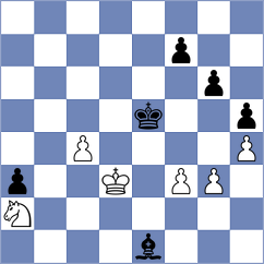 Semjonovs - Ivanchuk (Zagreb CRO, 2023)