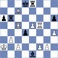Howell - Malek (chess.com INT, 2025)