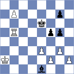 Harsh - Kazmin (chess.com INT, 2025)